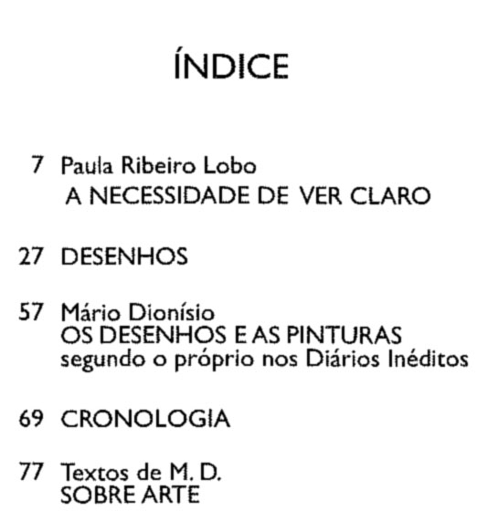 Índice publicação Sonhar com as mãos